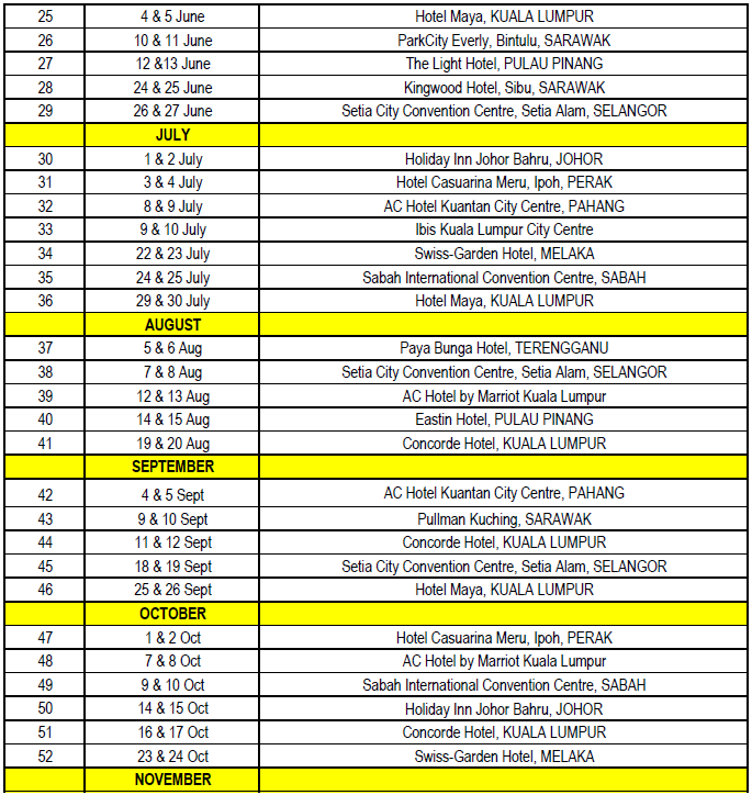 HRD Corp Workshop Schedule 2024 Employer   Edbsna8e7e74850224b93a8e6256d5224b97081729532b35a5b66dc4da3ee3715c54bcb4e2a2a652c847a94bb4068ddf4c104